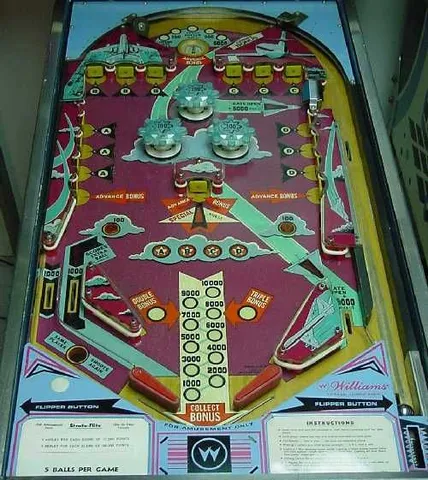 Playfield