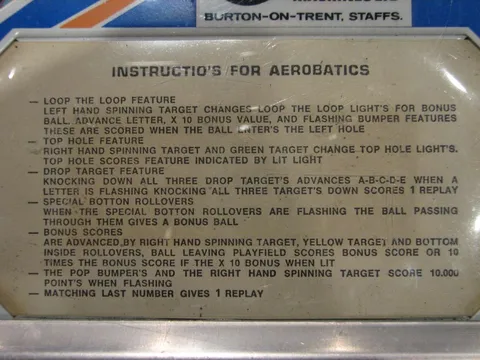 Instructions