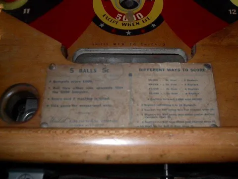 Instruction Card