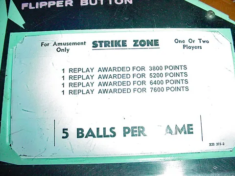 Score Card