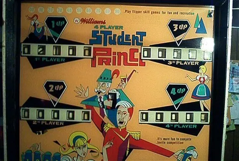 Modified for 5-digit Scoring