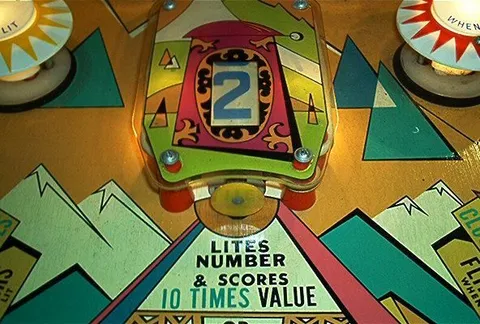 Target Value Reel