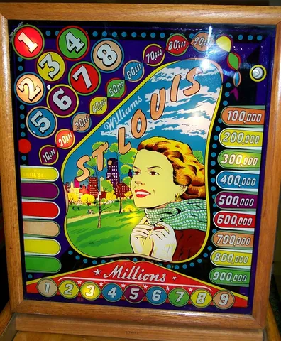 Backglass with "Lited Skill Score"
