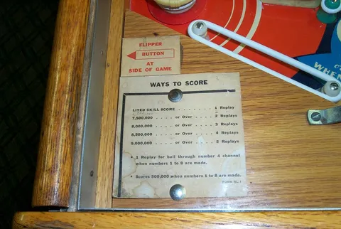 Score Card with "Lited Skill Score"
