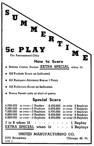 Score Card