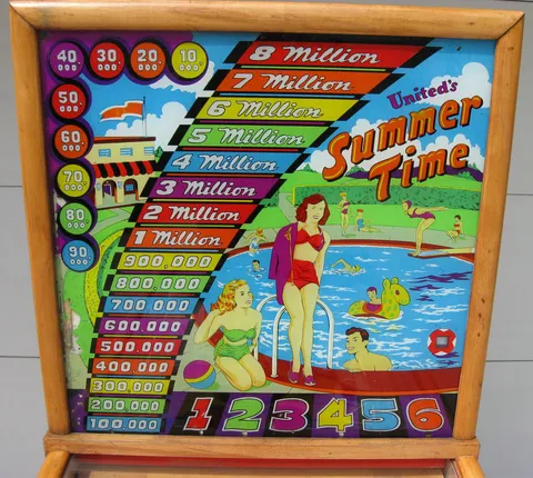 Backglass