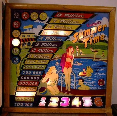 Illuminated Backglass