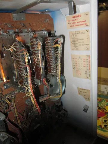 Inside Backbox - Detail