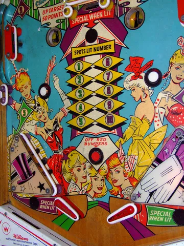 Playfield - Detail