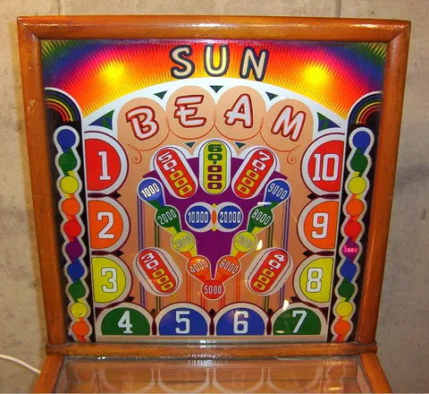 Illuminated Backglass