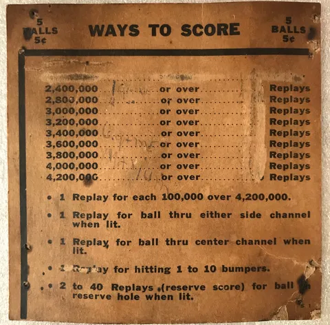 Instruction/Score Card