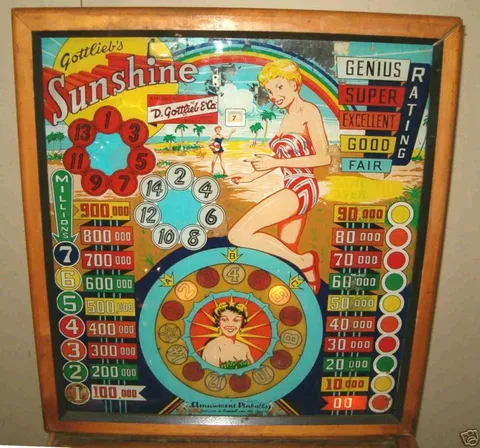 Backglass