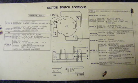 Motor Switch Positions Chart