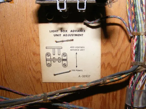 Light Box Advance Unit Adjustment*