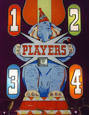 Backglass - Detail