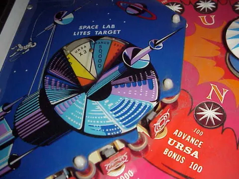 Roulette Target