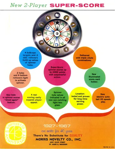 Flyer, Back