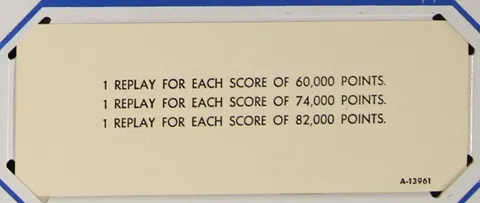 Score Card Example