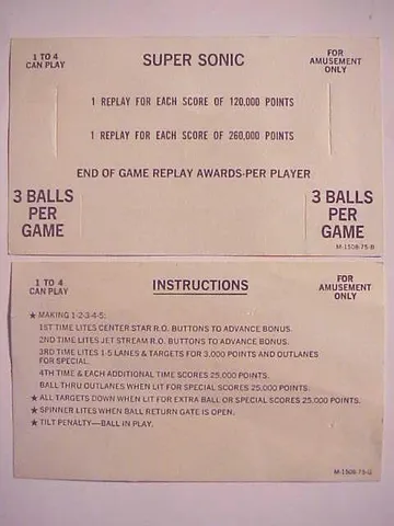 Instruction Card