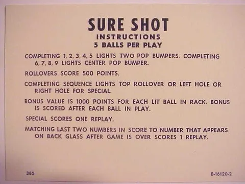 Instruction Card