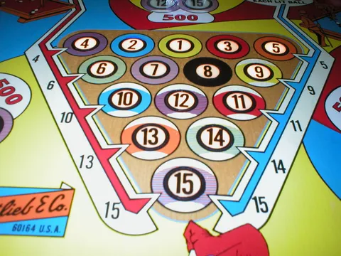 Playfield - Detail