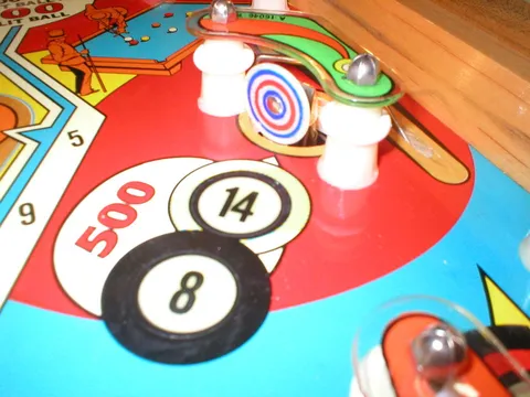 Right Target