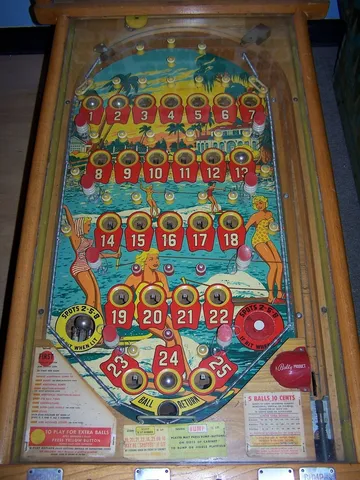 Playfield