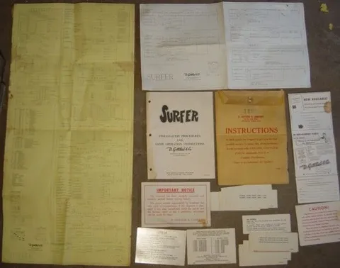 Paperwork