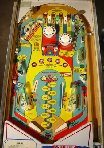 Playfield