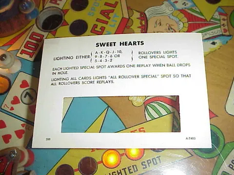 Instruction Card