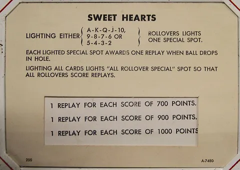 Instruction and Score Cards