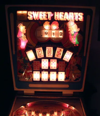 Illuminated Backglass