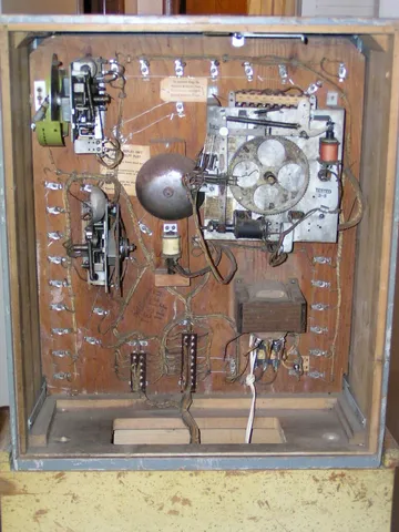 Inside Backbox