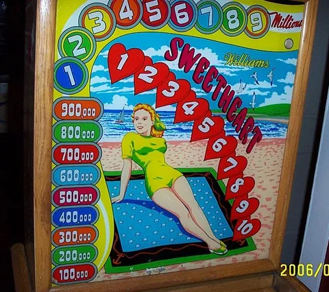Backglass