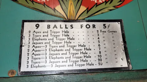 Score Card
