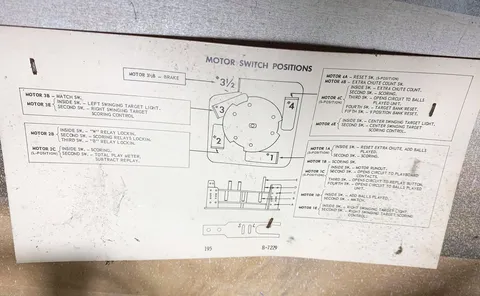 Motor Switch Positions Chart