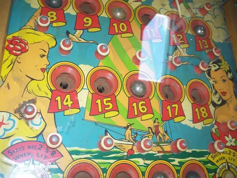 Playfield - Detail