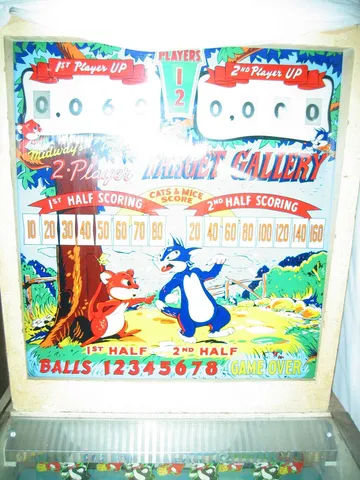 Backglass - Novelty Version