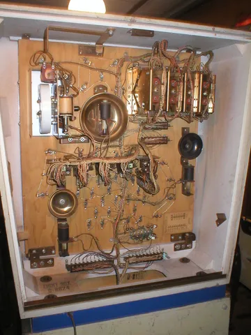 Inside Backbox