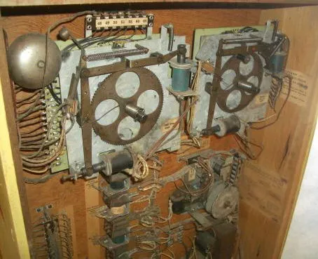 Inside Backbox
