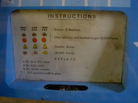 Instructions