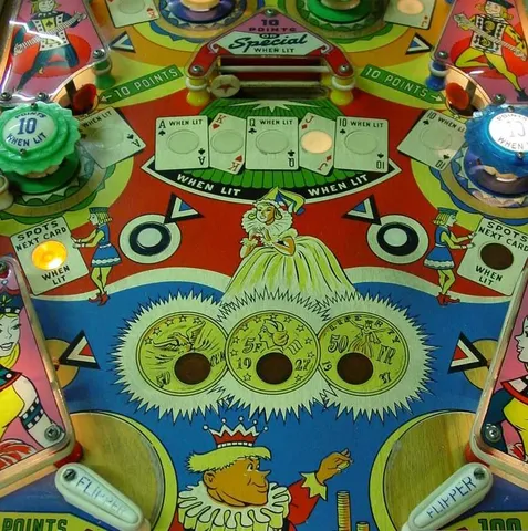 Illuminated Playfield - Detail