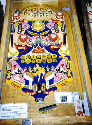 Playfield