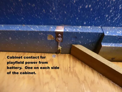 Inside Cabinet - Playfield Connection - Annotated*
