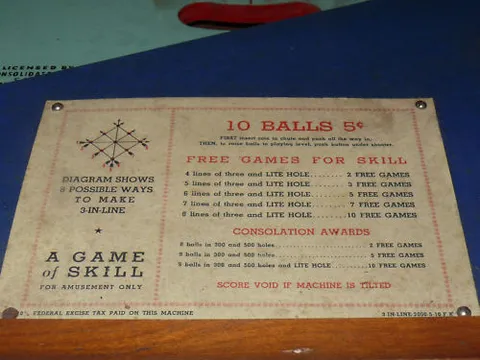 Instructions and Score Card