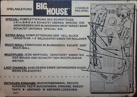 German Instruction Card