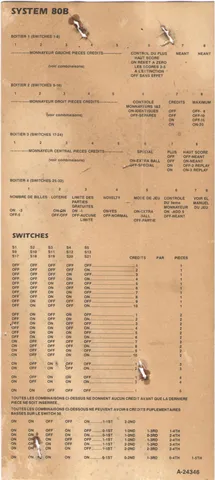 Option Card - French
