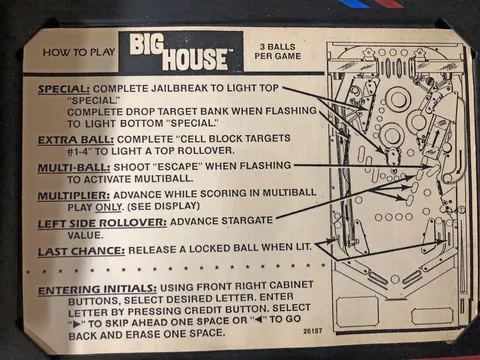 Early Production Instruction Card*