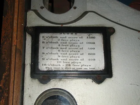 Instructions