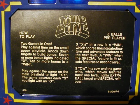 Instruction Card